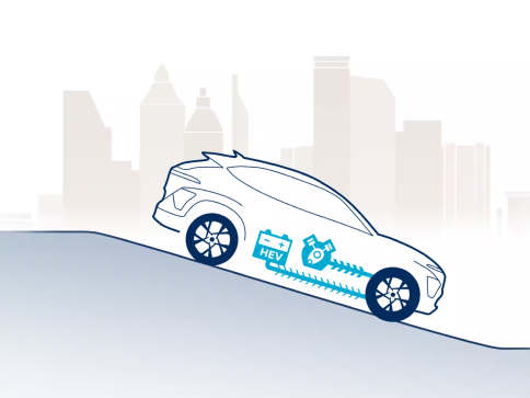 Продуктивність Hyundai KONA Hybrid | Хюндай Мотор Україна - фото 14